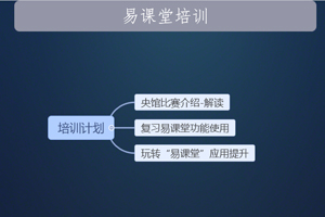 ϣ�������ؑc���~���^(q��)��һ���С�W(xu��)�ǻ��n�Ä�(chu��ng)����Ӗ(x��n)