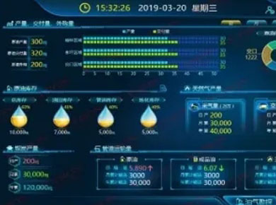 ����ʯ�ͻ����߷ֿ�ҕ����Q����